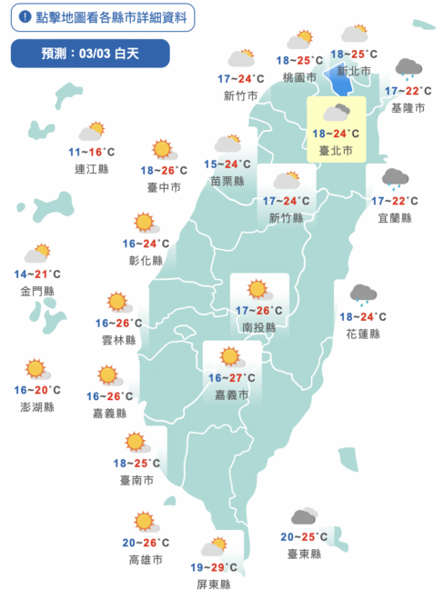 截圖 2022 03 03 上午10.46.52