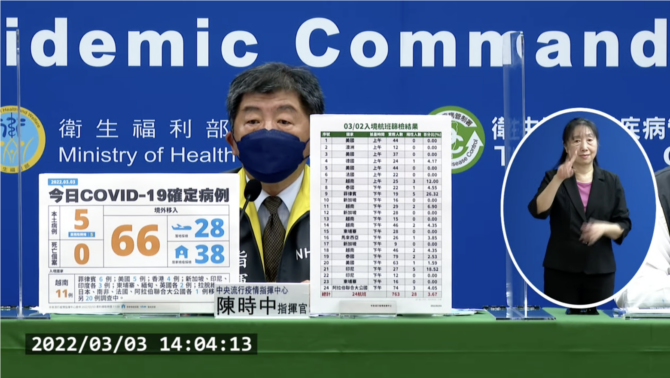 截圖 2022 03 03 下午2.04.45