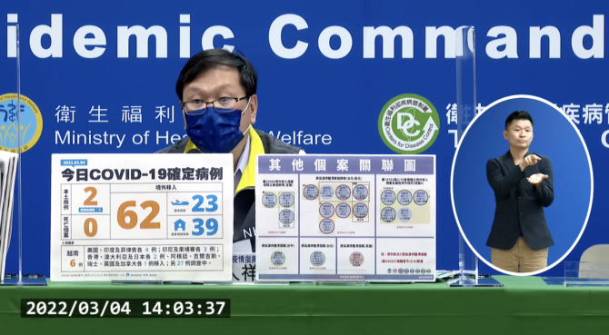 截圖 2022 03 04 下午2.04.05