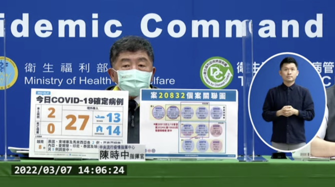 截圖 2022 03 07 下午2.20.22
