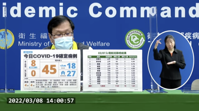 截圖 2022 03 08 下午2.27.04
