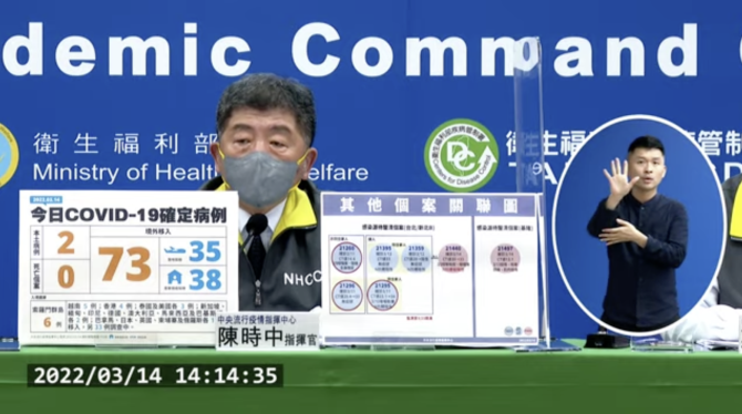 截圖 2022 03 14 下午2.15.06