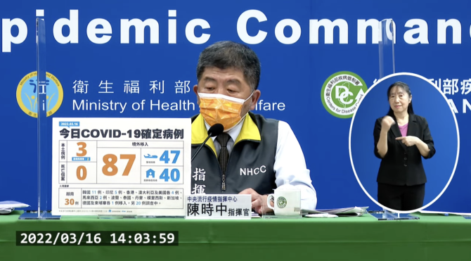 截圖 2022 03 16 下午2.42.03