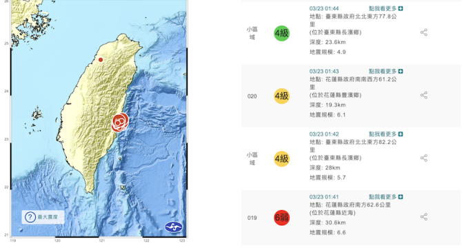 截圖 2022 03 23 上午11.01.13