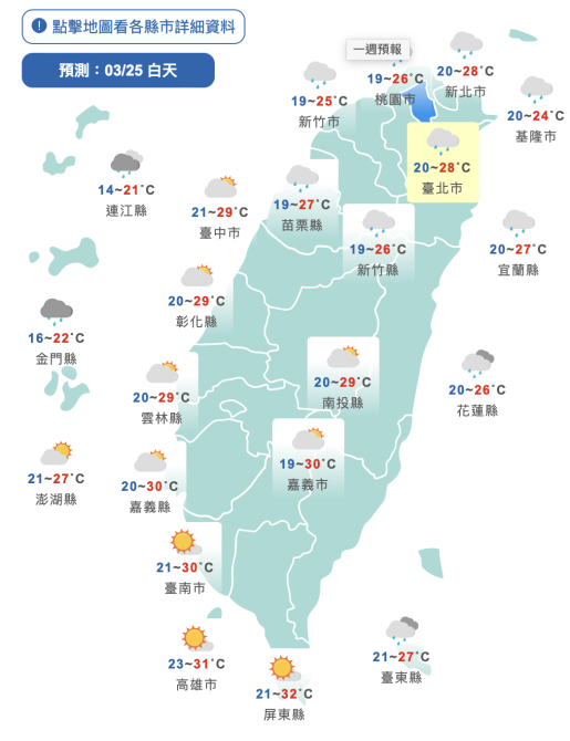 截圖 2022 03 25 上午9.51.14