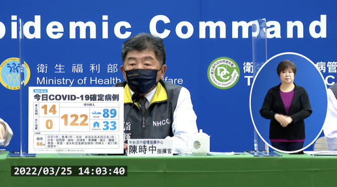 截圖 2022 03 25 下午2.09.23