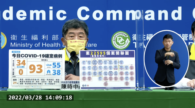 截圖 2022 03 28 下午2.09.49
