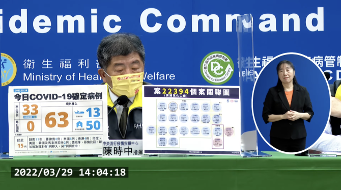 截圖 2022 03 29 下午2.04.48 1