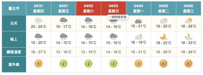 截圖 2022 03 31 上午10.08.04