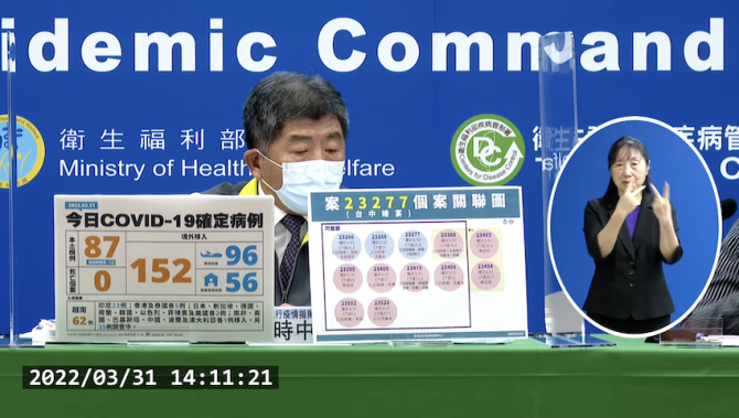 截圖 2022 03 31 下午2.11.54