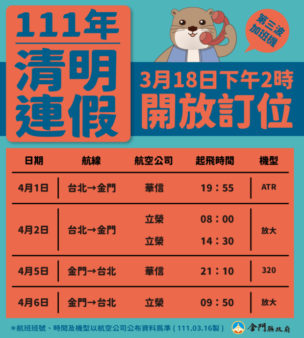 加班機訊息！金門縣政府協調清明節第3波加班機，3/18日14：00統一受理訂位