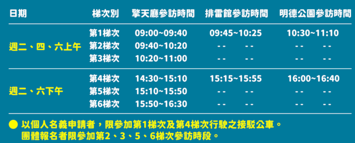 金門熱門軍事景點擎天廳　4月1日恢復正常開放了！