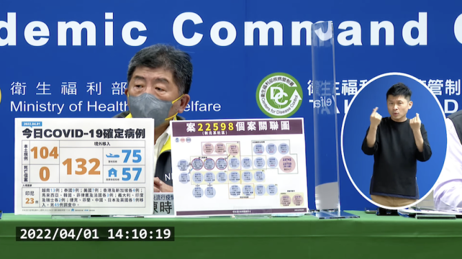 截圖 2022 04 01 下午2.10.54