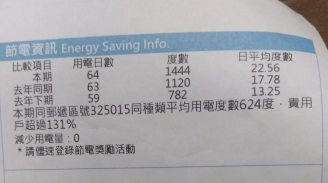 截圖 2022 04 08 下午4.53.35