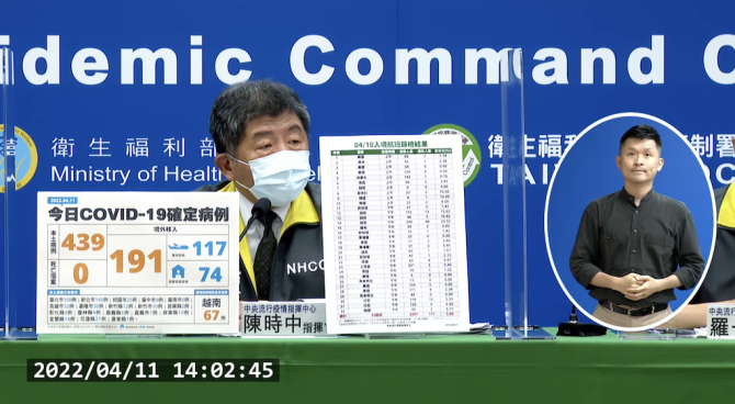 截圖 2022 04 11 下午2.14.25