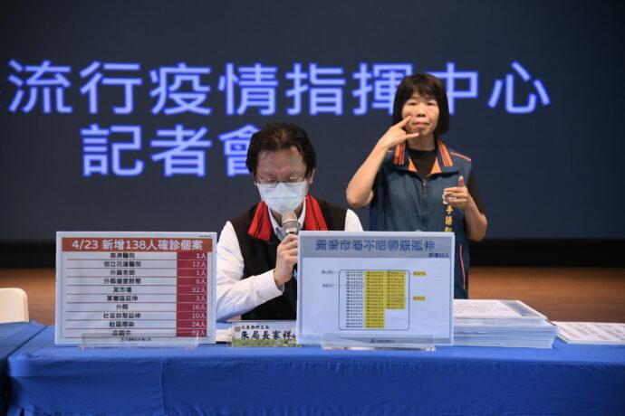 花蓮新增138例確診個案 吉安黃昏市場24日至26日休市3日