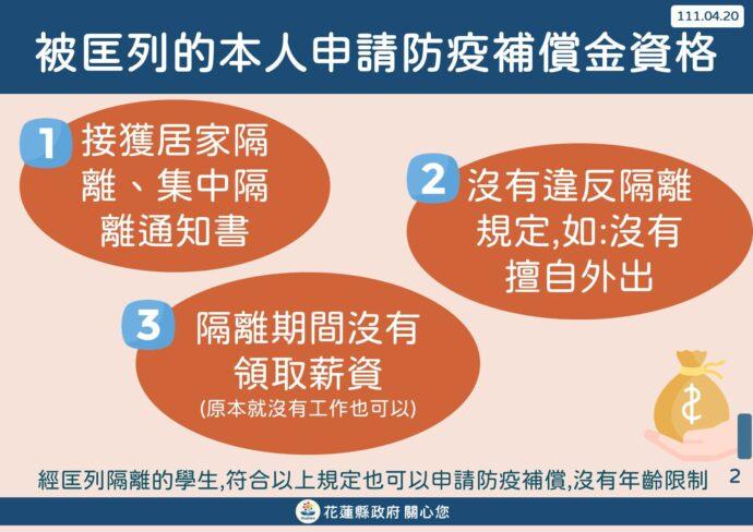 花蓮新增86例確診 縣府說明申辦防疫補償金資格
