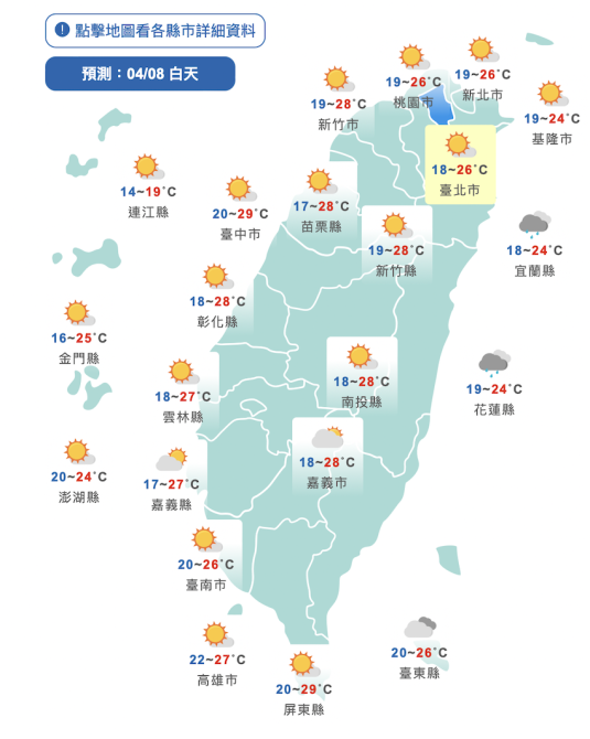 氣溫再回升！西半部中午高溫飆破30度　好天氣持續到下週三 - 台北郵報 | The Taipei Post