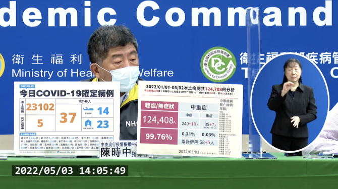 截圖 2022 05 03 下午2.10.27