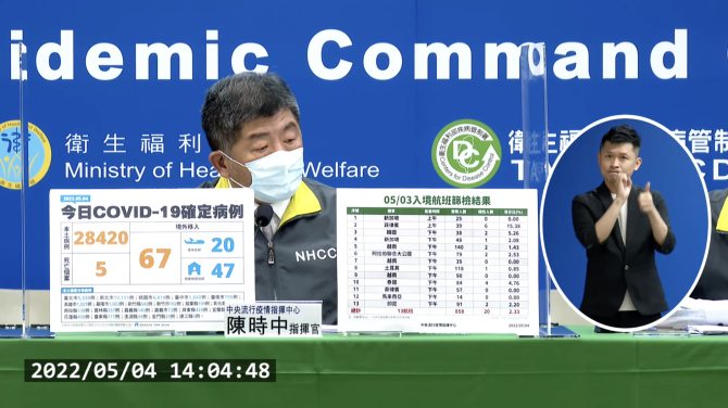 截圖 2022 05 04 下午2.16.44 1