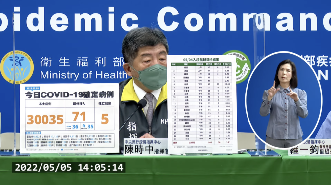截圖 2022 05 05 下午2.25.24