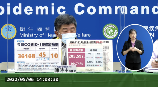 截圖 2022 05 06 下午2.09.12