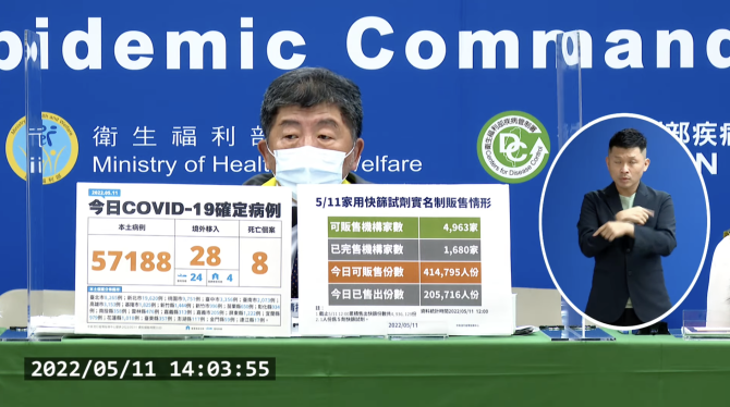 截圖 2022 05 11 下午2.19.58