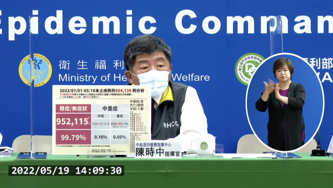 截圖 2022 05 19 下午2.15.58