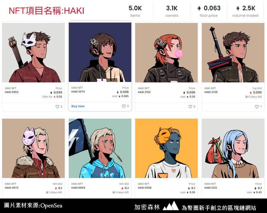 【幣圈法律專欄】NFT創作者發行須知，二創NFT是致敬還是抄襲?