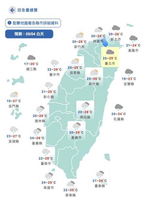 回暖了！明高溫飄破30度　週日再變天「降溫有雨」 - 台北郵報 | The Taipei Post