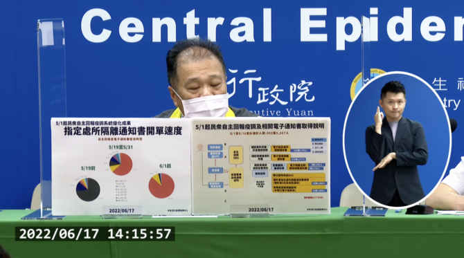 截圖 2022 06 17 下午3.51.22
