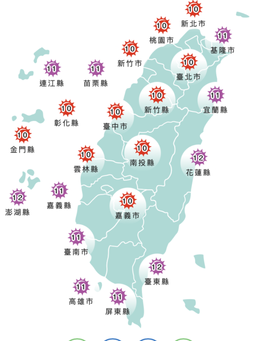 注意防曬！高溫飆破36度　全台11縣市紫外線達「危險級」 - 台北郵報 | The Taipei Post