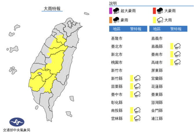 截圖 2022 06 30 下午5.03.45