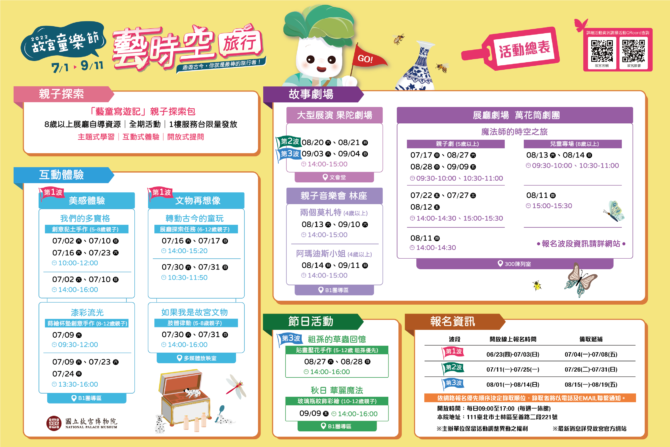 活動總表7 0