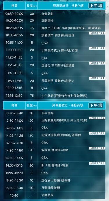 歡迎來松山文創園區「聽。旅行」~聽屏東尚「青」的故事!