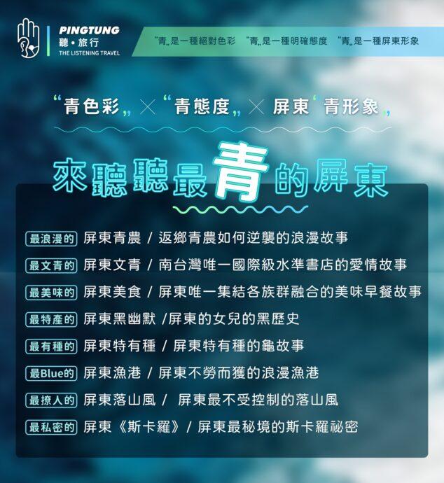 鵬管處與屏東觀光圈夥伴熱情參與「屏東。聽旅行」邀請您7/2到松山文創園區聽最青的屏東故事