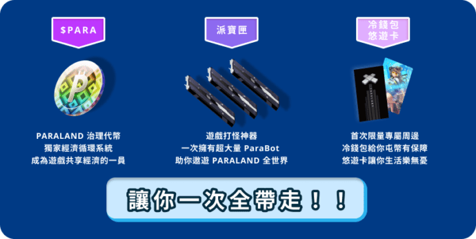 遊戲界新創舉：台本土首個AR化元宇宙區塊鏈遊戲