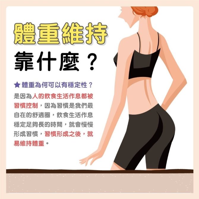 首度公開！名醫提供控制體重五原則 - 台北郵報 | The Taipei Post