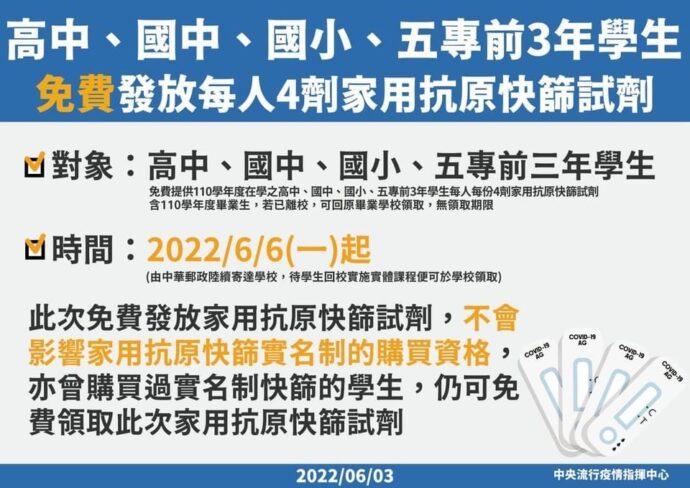 嘉義市新增552例本土確診案例