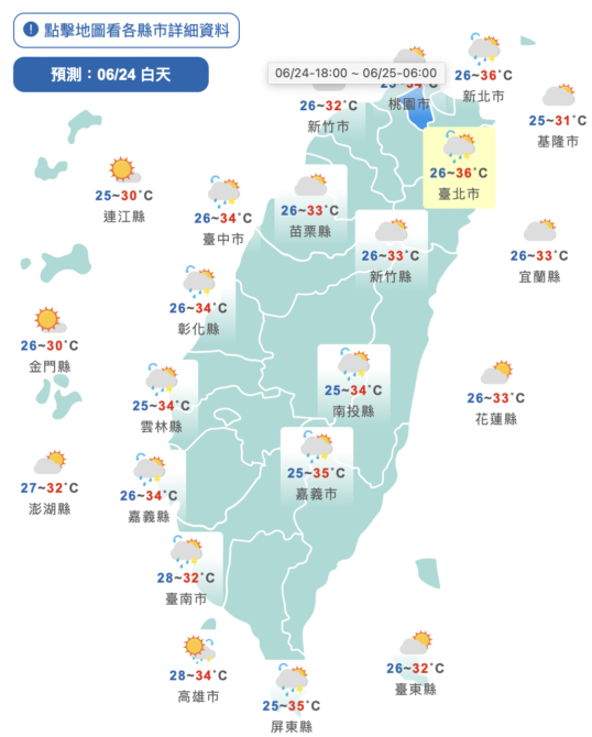 天氣好熱！氣象局發布高溫資訊　13縣市亮高溫警示燈 - 台北郵報 | The Taipei Post