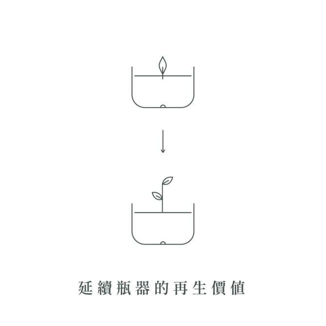 圖翻攝自孟耿如臉書3