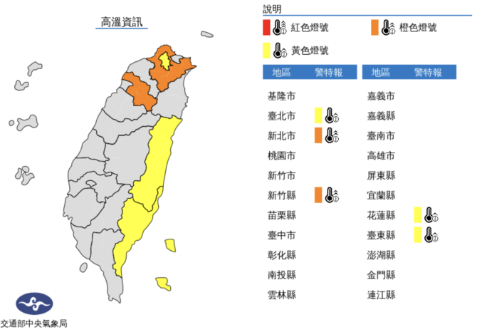 截圖 2022 07 06 上午9.49.26