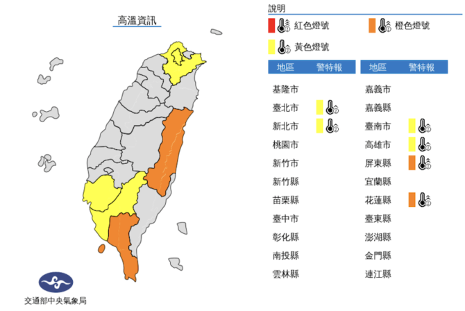 截圖 2022 07 08 上午9.56.17