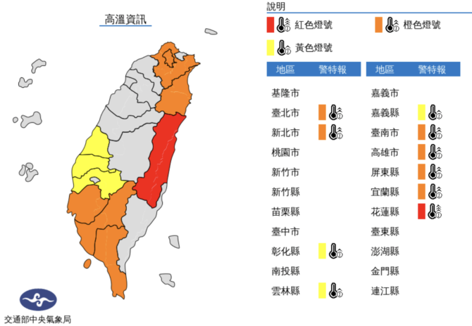 截圖 2022 07 11 上午9.51.24