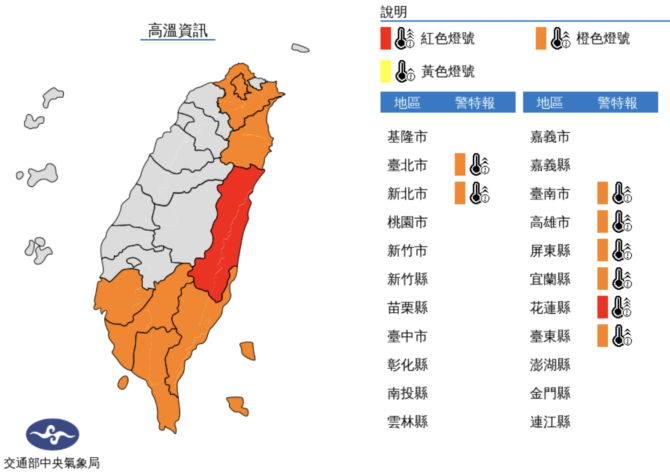 截圖 2022 07 12 上午9.53.59