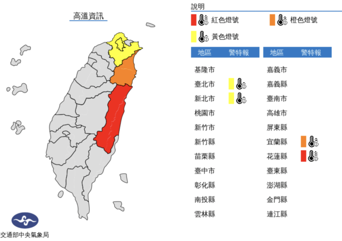 截圖 2022 07 14 上午10.54.44