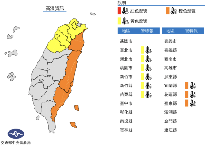 截圖 2022 07 15 上午9.52.13