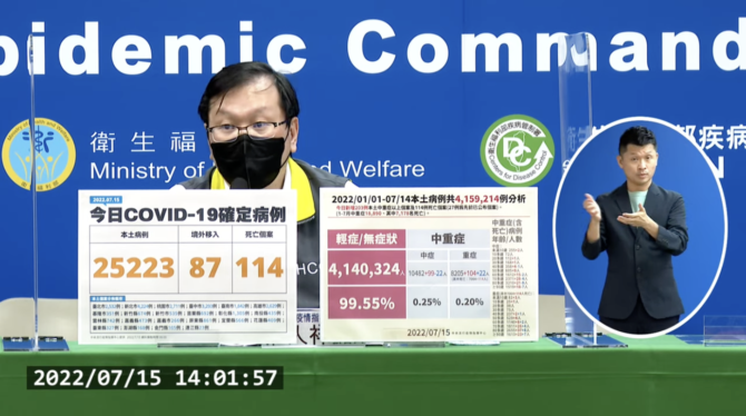 截圖 2022 07 15 下午2.25.14