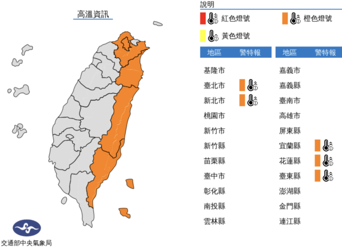 截圖 2022 07 18 上午9.45.18