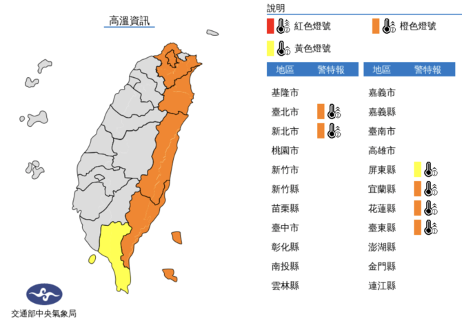 截圖 2022 07 19 上午9.35.16
